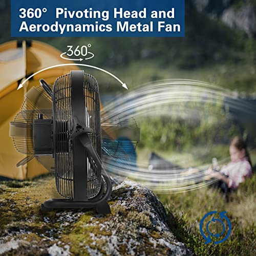 BILT HARD 16 Inch Rechargeable Battery Operated Outdoor Floor Fan, 15600mAh Battery Powered High Velocity Portable Fan with Metal Blade, USB Output for Travel, Camping, Backyard
