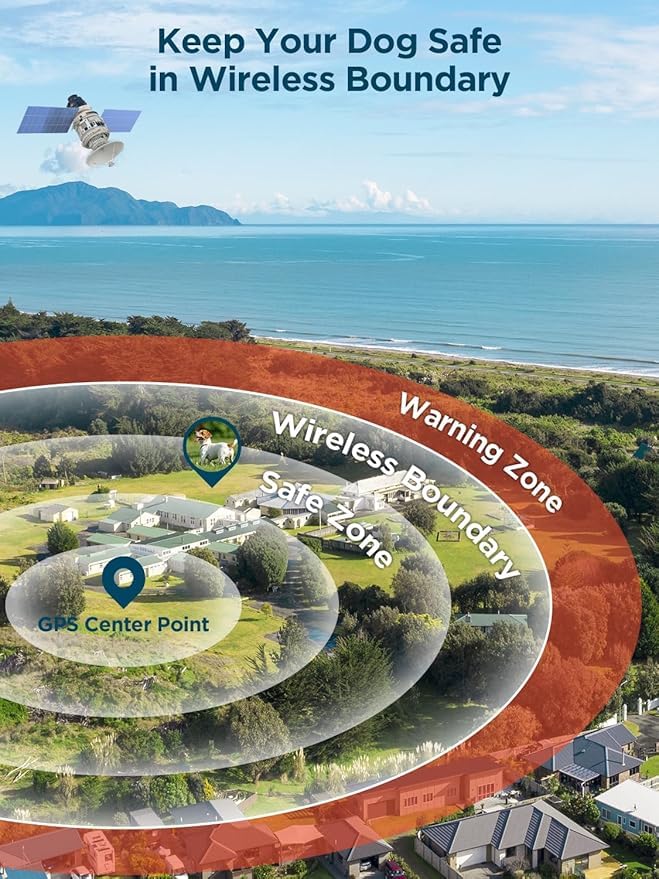 GPS Wireless Fence for Outdoor, Pet Containment System with AI Smart GPS Signal for Most of Dogs, Waterproof&Rechargeable Electric Collar Fence with 3 Warning Modes, Range 65-3290 FT