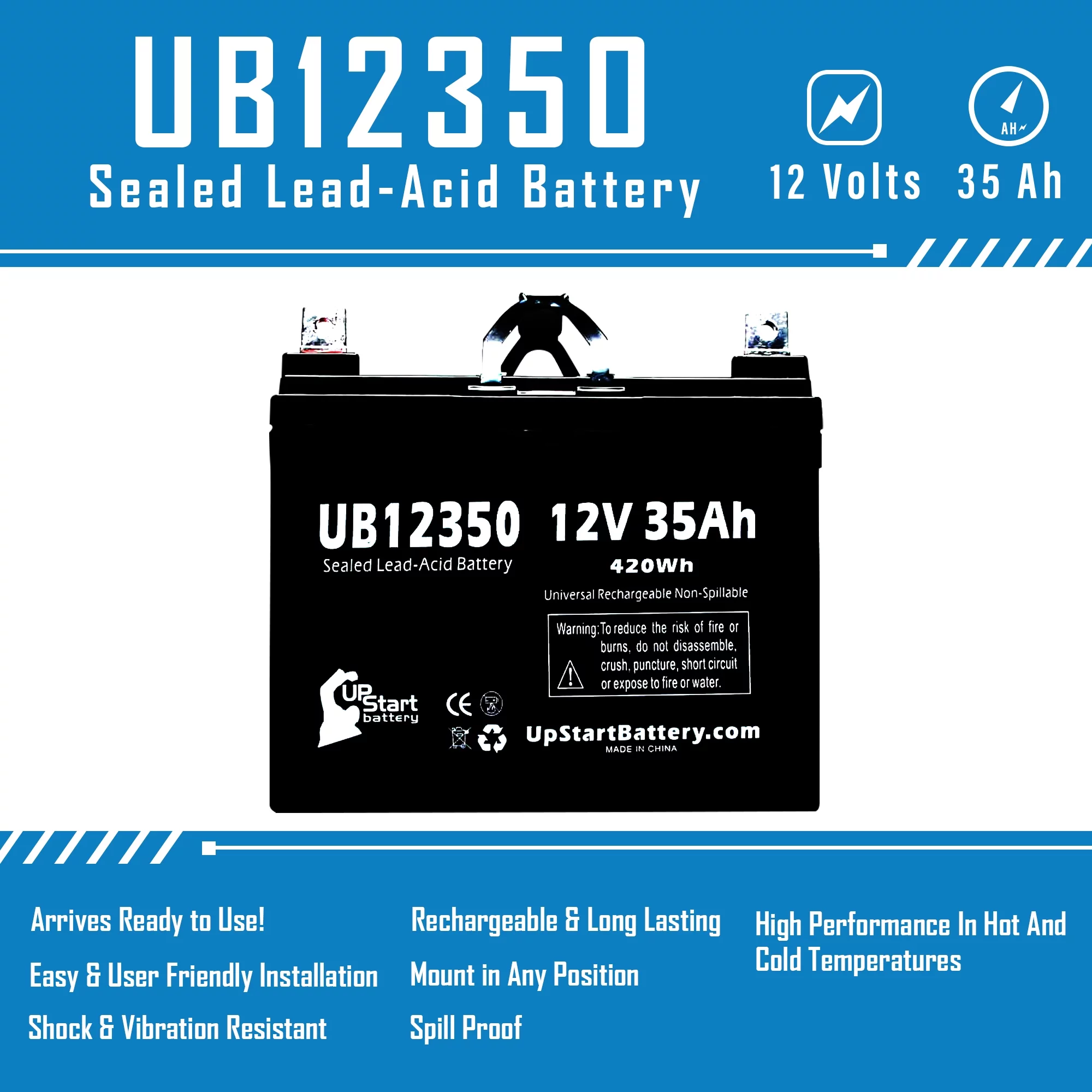 4x Pack - Compatible ELS BLH Battery - Replacement UB12350 Universal Sealed Lead Acid Battery (12V, 35Ah, 35000mAh, L1 Terminal, AGM, SLA)