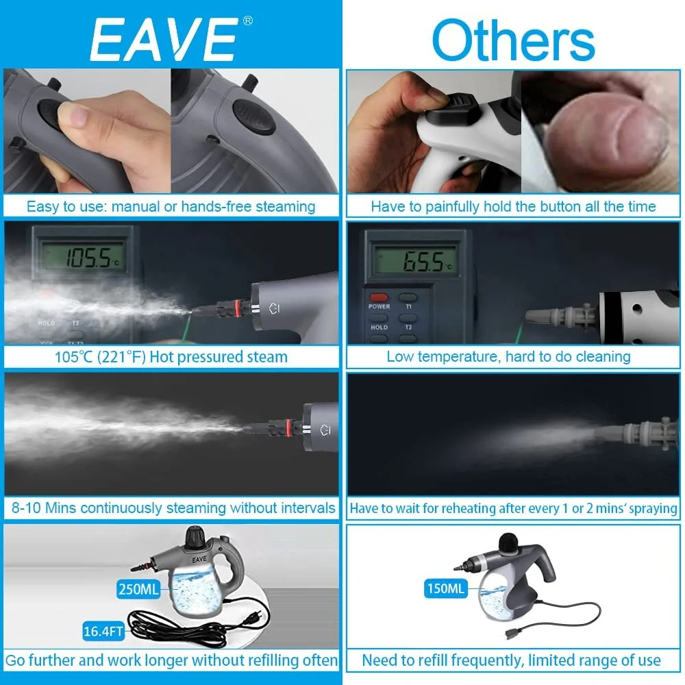 EAVE Handheld Steam Cleaner, Portable Steamer for Cleaning, with Steam Lock Button for Hands-free Steaming, 12 in 1 Set Pressurized Hand Held Car Steamer for Furniture, Upholstery,Tile Grout, Home Use