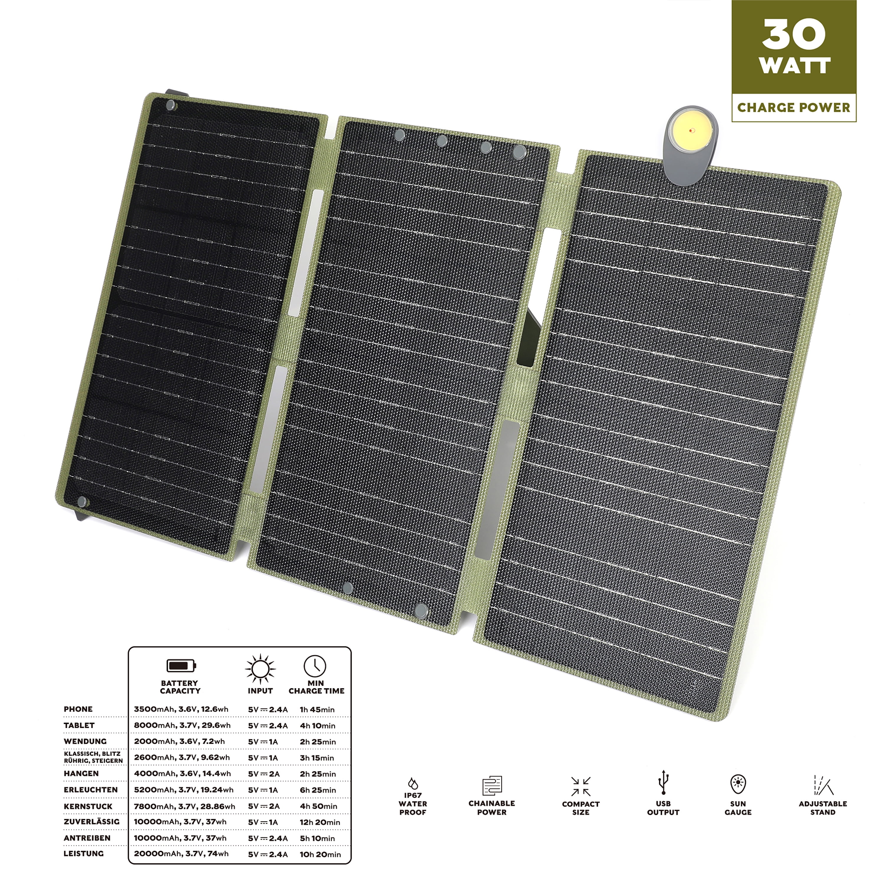 Swiss Tech 30W Foldable Solar Panel, USB-A and USB-C, Phone Charger, Waterproof, Emergency, Solar Panel Only