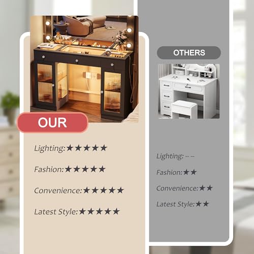 Vanity Desk with Large Mirror and Lights, Glass Top Makeup Vanity with Lights & Power Outlet for Bedroom, 3 Color Lighting Modes, White Dressing Table for Women, Girls