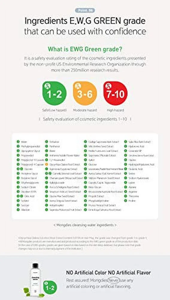 Mongdies Baby Cleansing Water- Uses all ingredients of EWG Green level, Contain plenty of Rich Deep-Sea Ocean water, Moist and mild pH5.5 subacid cleansing water - 300ml