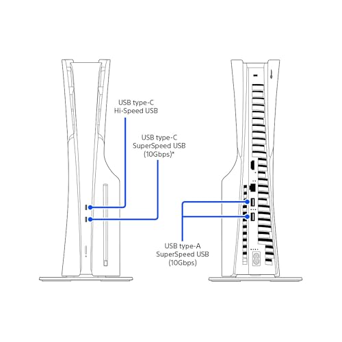 PlayStation 5 Slim Upgraded 2TB Disc Edition God of War Bundle - White, Slim PS5 2TB PCIe SSD Gaming Console with C-Gamers Dual-Controller Charger [video game]