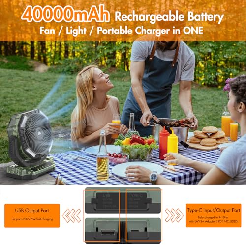KITWLEMEN 20000mAh Battery Powered Camping Fan - 58H Max Cooling, Rechargeable Battery Operated Desk Fan with 4 Speeds, Bright Light & Hanging Hook, Portable for Tent Outdoor Hurricane Power Outage