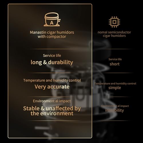Electric Cigar Humidors with Compressor Cooling - Premium Humidity Control, 40L Cigar Box with Cedar Wood Shelves, Ideal for Storing Cigars (Vast Silver，350 counts)