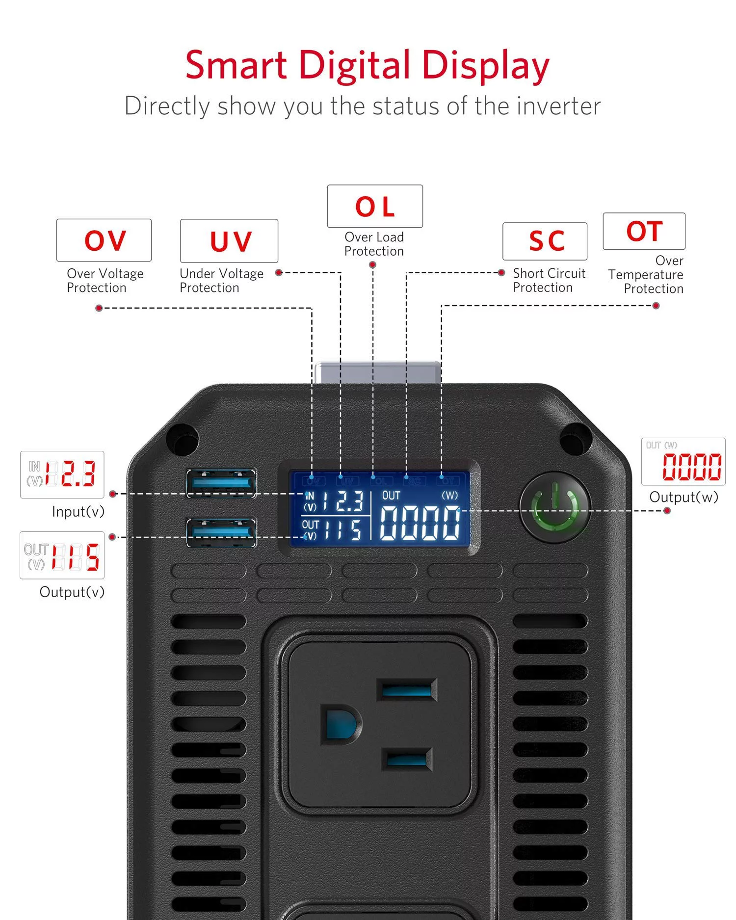 BESTEK 1200Watt Power Inverter DC 12V to 110V AC Converter with Digital LCD Display 4.2A Dual USB Car Charger