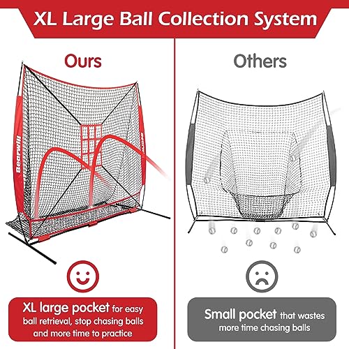 Baseball Net, 7x7ft Baseball Softball Pitching Net with Large Ball Collection System, Hitting Net Batting Net with Tee, 2 Strike Zones, Carry Bag, Baseball Nets for Batting Hitting Pitching