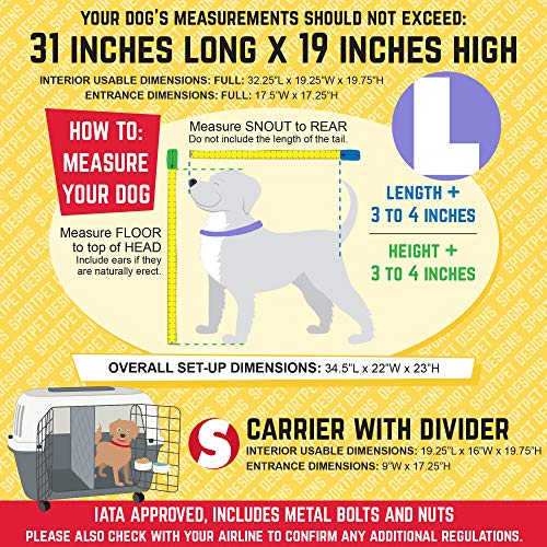 SportPet Designs Plastic Kennels Rolling Plastic Wire Door Travel Dog Crate- Large Kennel, Gray