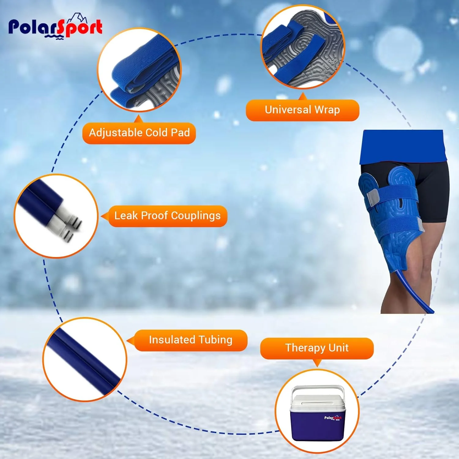Cold Therapy Machine by Polar Sport - Ice Water Circulation System with Large Adjustable Cold Pad for Pain in The Knee, Shoulder, Ankle, Neck and Recovery After Surgery with Pump (Mini)