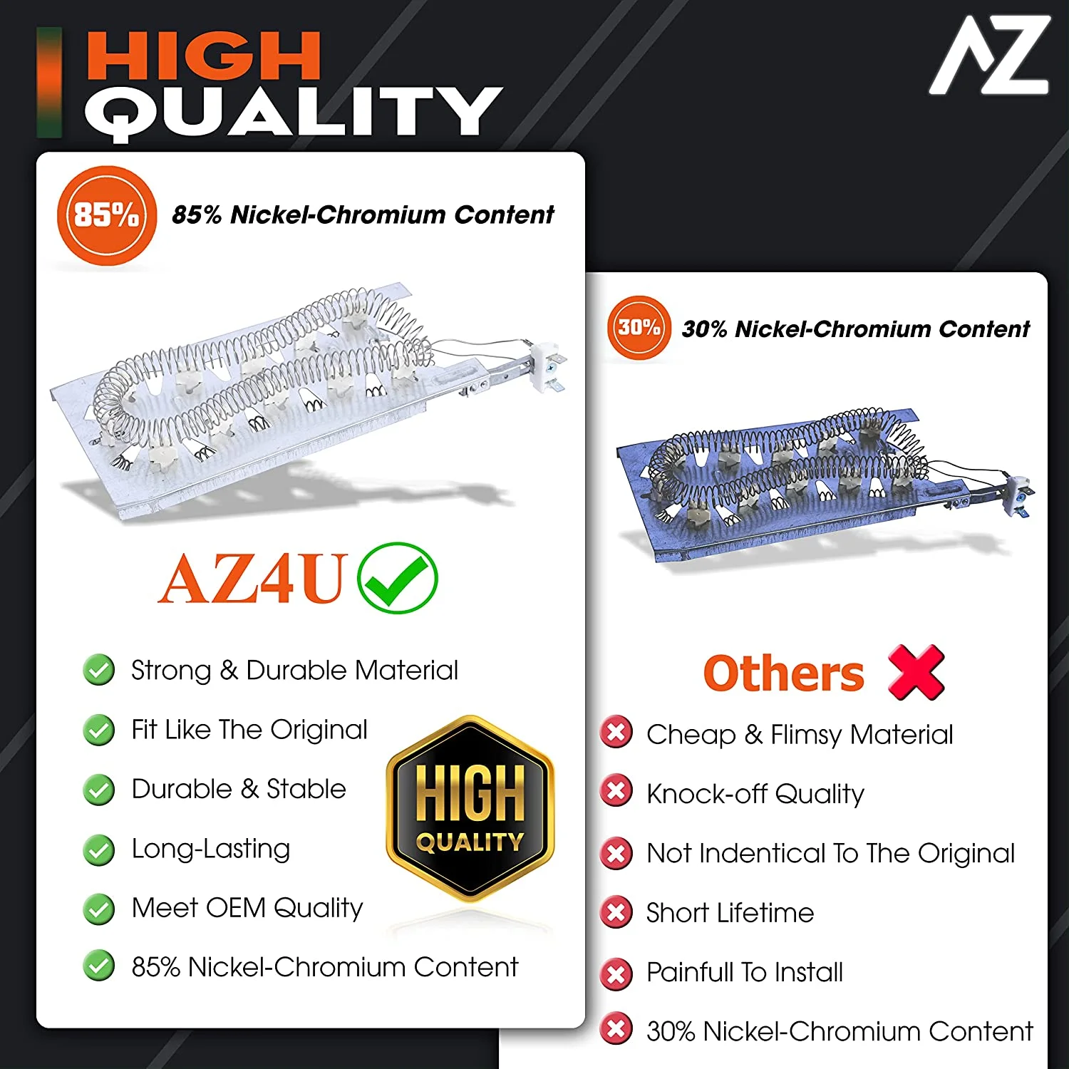 Dryer Heating Element Replaces For Whirlpool WED8300SW2 GEW9250PW0 GEW9200LW1 GEW9200LW0 WED5600XW0 WED9150WW0 GEW9200LL1 With Thermal Fuse