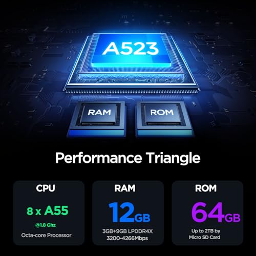 Android Tablet, 10.1 inch Android 15 Tablet, Octa-core, 2 Years Protection, RAM 12GB, ROM 64GB(Up to 2 TB), 800x1280 Resolution, WiFi 6 & Bluetooth, Dual Speakers, 5MP+8MP, 6000mAh, Black