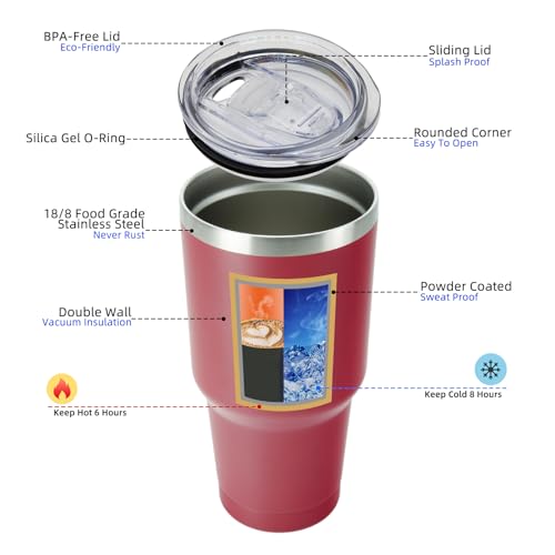 BJPKPK Insulated Tumbler 20 oz Stainless Steel Coffee Travel Thermal Cup With lids And Straws,Light Pink