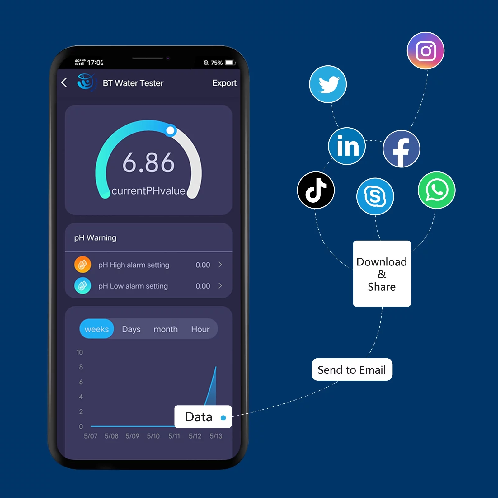 Convenient and Accurate Pool Water Tester Smart BT 6 in 1 Ph Tester with Memory Function
