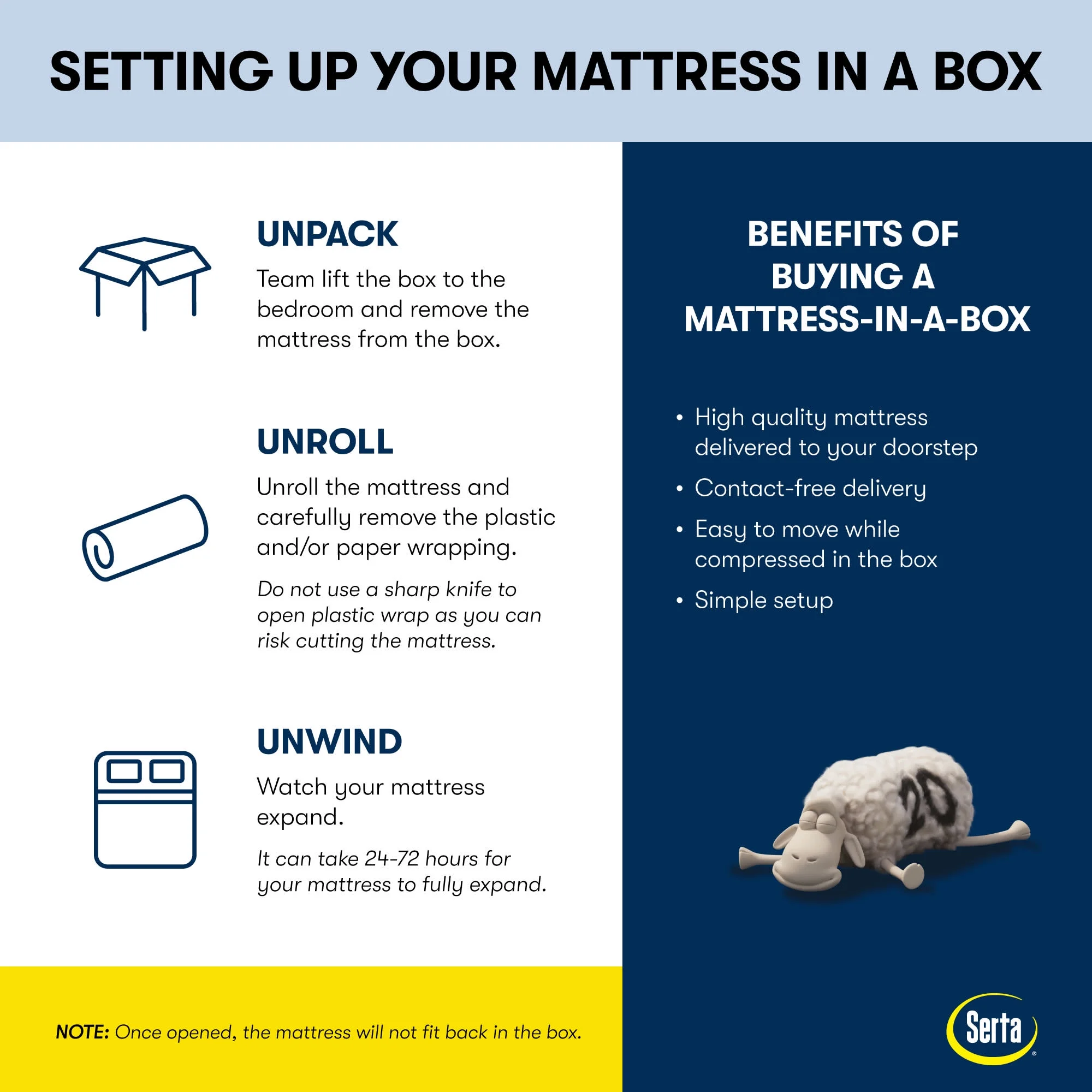 Serta Perfect Sleeper Tranquil Wave 11