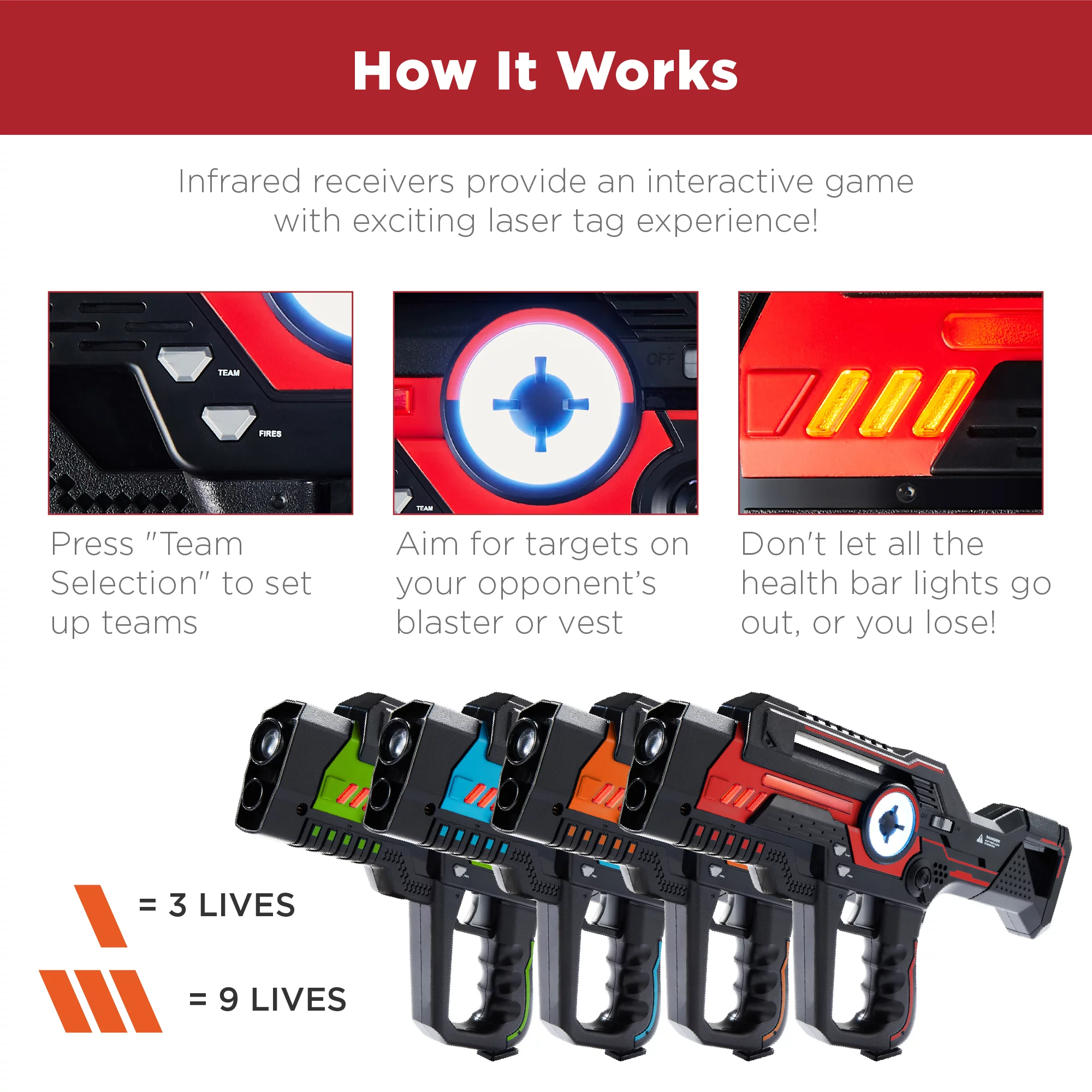 Best Choice Products Set of 4 Laser Tag Blasters & Vests, Infrared Lazer Toy Set for Kids, Adults, Multiplayer Game