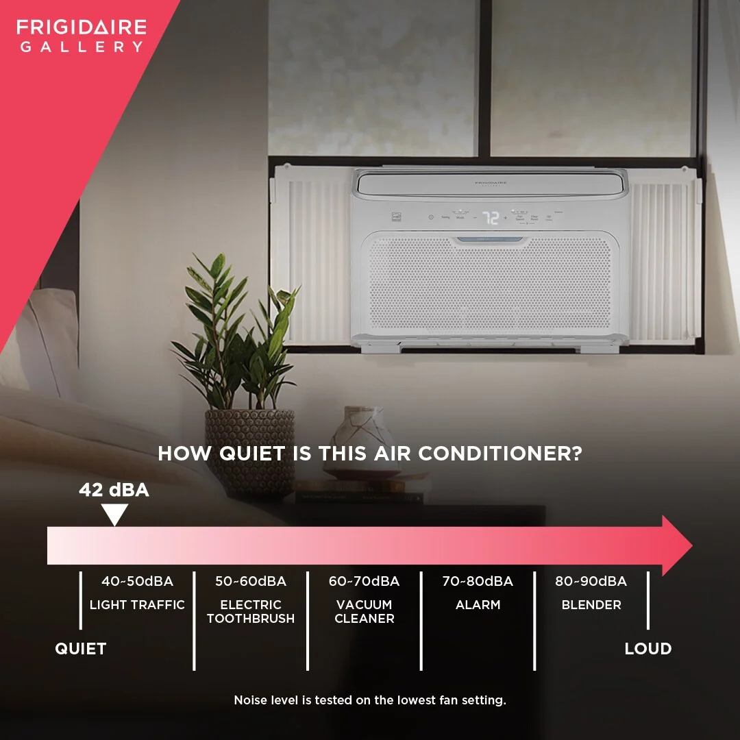 Frigidaire Gallery&nbsp;10,000 BTU Inverter Window Room Air Conditioner with Wi-Fi (Energy Star)