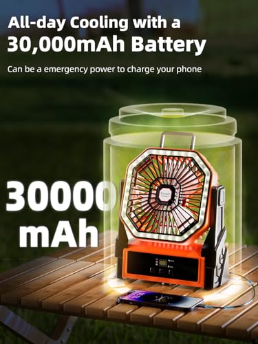 Portable Camping Fan Rechargeable with LED Lantern - 20000mAh Cordless Battery Powered Fan, 4 Speed Quiet USB Table Desk Fan, Battery Operated Tent Fan for Travel, Beach, Fishing, Home&Office (Orange)