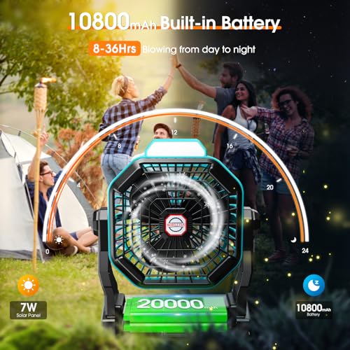 20000mAh Solar Camping Fan, 10W Solar Powered Fans with Solar Panel, Rechargeable Fan & Led Lantern, Battery Operated Powered Outdoor Tent Fans for Camping Summer Essentials (Orange)
