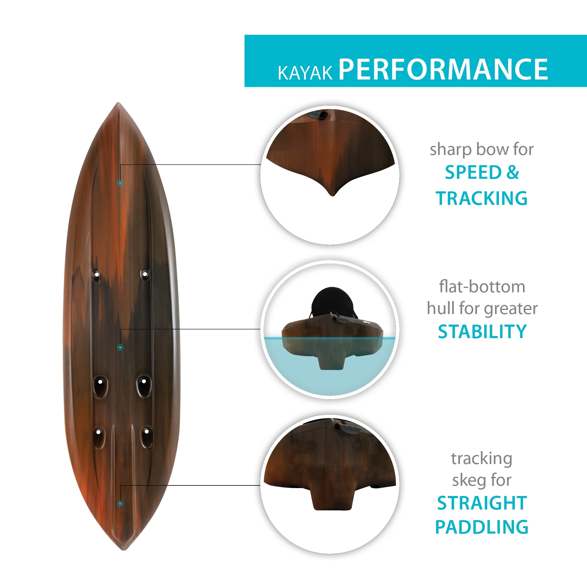 Lifetime Tamarack 100 Sit-on-Top Kayak, Tiger Fusion (91105)