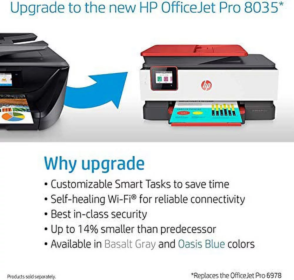 HP OfficeJet Pro 6978