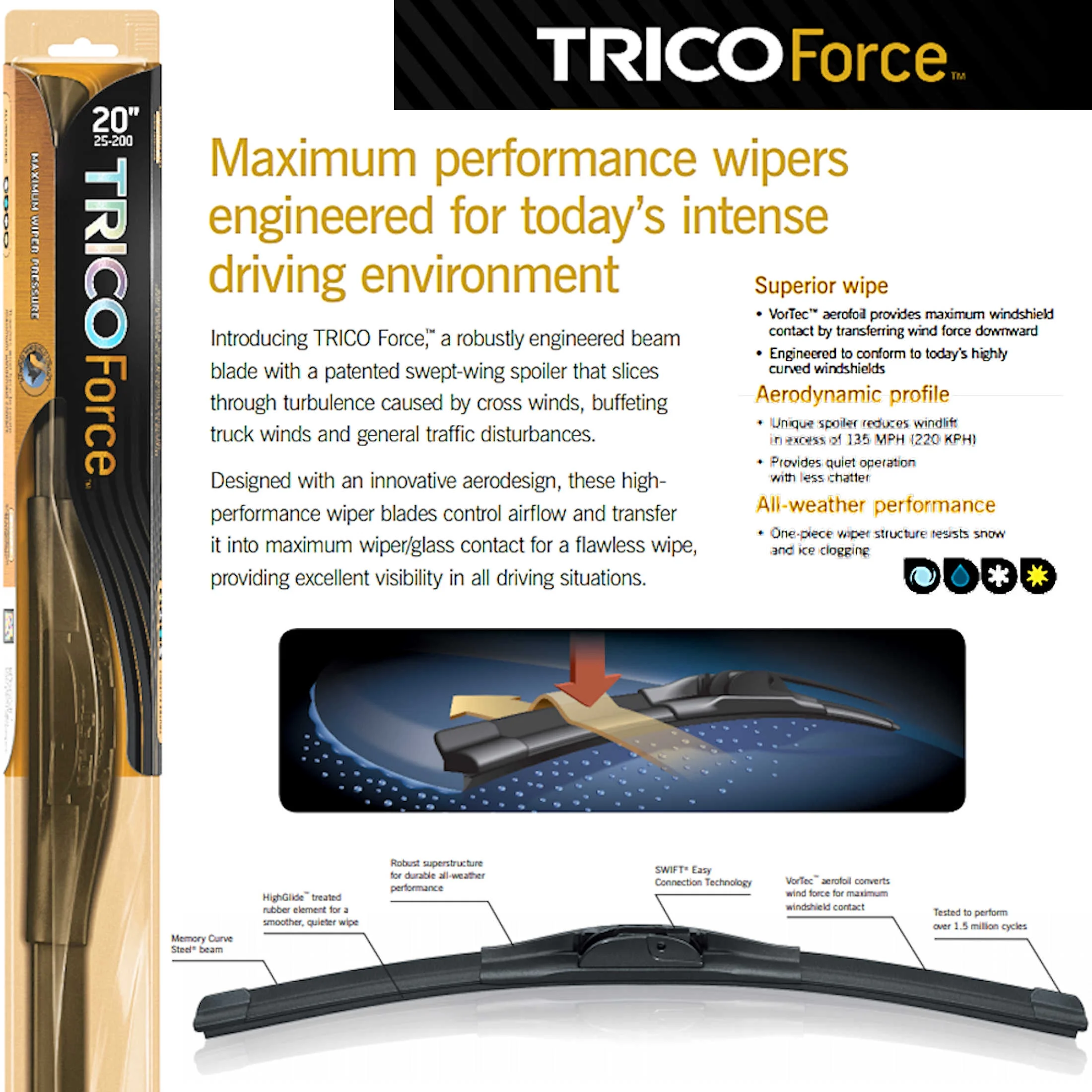 2020 Chrysler Pacifica Performance Beam Wipers (Set of 2)