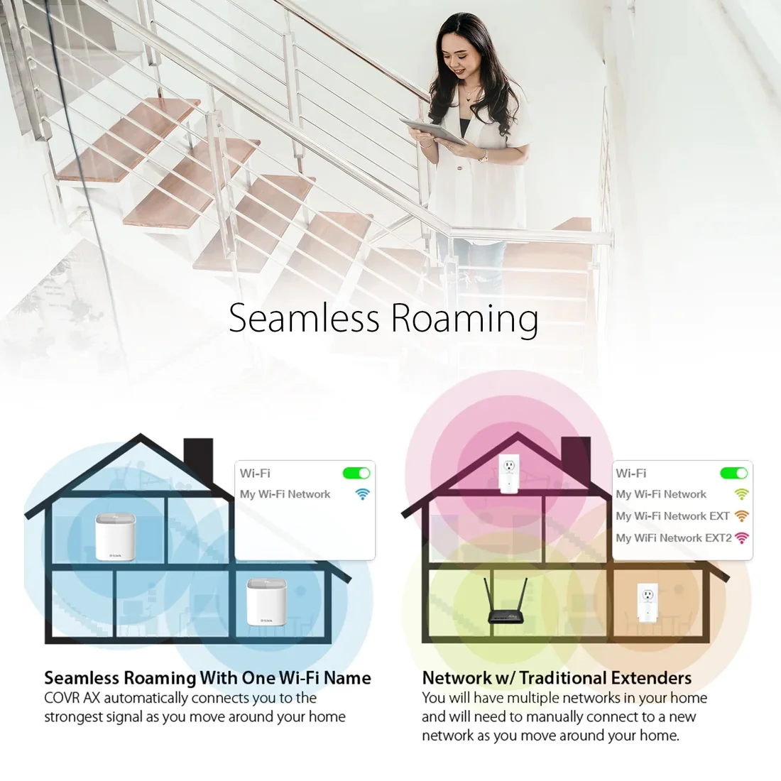 D-Link COVR AX1800 Wi-Fi 6 Whole Home Mesh System - Up to 4500 Sq. Ft. Coverage, Voice Control w/Amazon Alexa and Google Assistant, Enhanced Parental Controls, 2-Pack White (COVR-X1862)