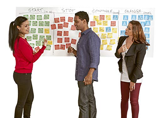 Trainers Warehouse Start/Stop/Continue/Change Sticky Notes, Set of 20