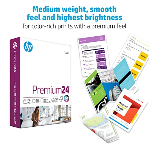 HP Paper Printer | 8.5 x 11 Paper | Premium 32 lb | 1 Ream - 500 Sheets | 100 Bright | Made in USA - FSC Certified | 113100R