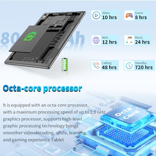 Android Tablet with Keyboard,10 inch Android 14 Tablets, 12GB RAM 128GB ROM, 1TB Expand, 8000mAh, 2.4G/5G WiFi, Bluetooth, GMS Certified, with Case, Mouse, Stylus Tablet PC (Black)