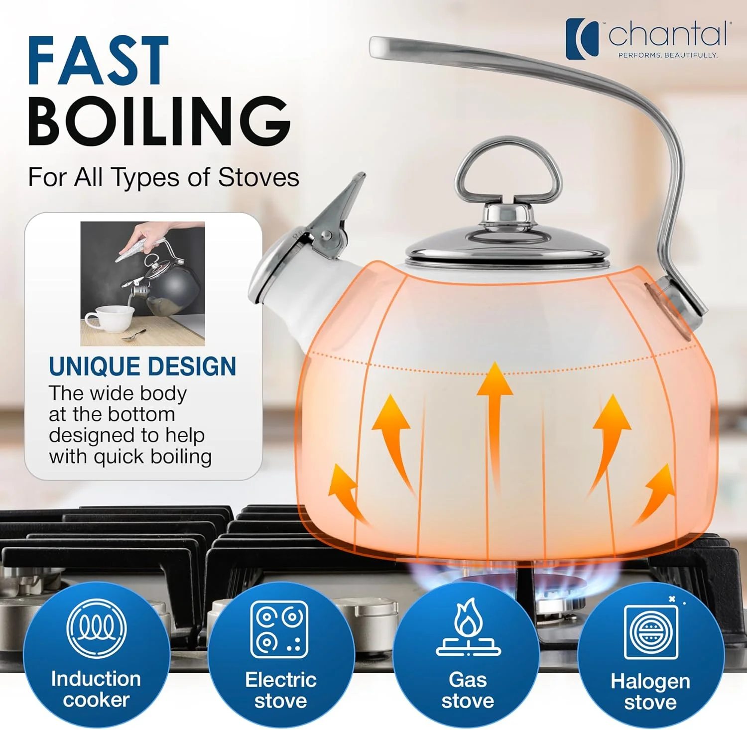 Classic Teakettle, 1.8 QT, Food Grade Pure Copper, 2-Tone Harmonica Whistle, Rapid Boil And Even Heating (Copper)