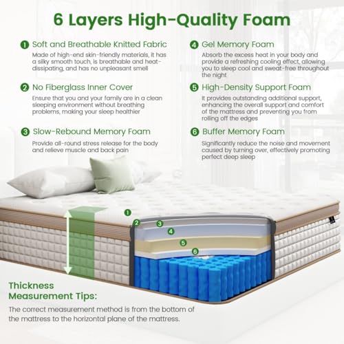 Full Mattress, 12 Inch Full Size Hybrid Mattress, Medium Firm, Gel Memory Foam and Independent Pocket Spring for Motion Isolation & Silent Sleep & Pressure Relief, Extra Edge Support