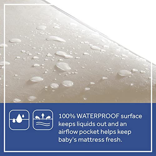 Sealy Baby Firm Rest Antibacterial Breathable Crib Mattress, Made in USA, GREENGUARD Gold Certified, 204 Steel Coils, 2 Stage, Toddler Bed Fit, Waterproof, Non Toxic, Safety & Quality Tested, 52x28