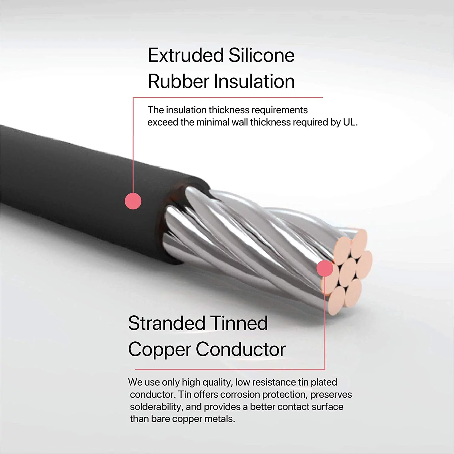 18 Gauge Silicone Wire - UL CERTIFIED (3239) Tin-Plated Copper Stranding 10,000V 150° C - High Temperature - 50 Ft White # 18 AWG Tinned Copper Electrical Wire Spool Manufactured in USA - R800