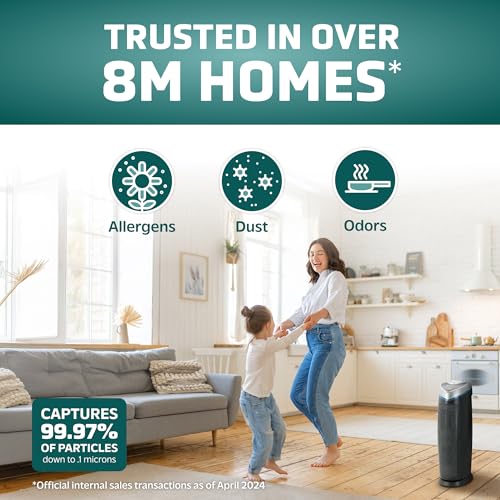 GermGuardian Air Purifier for Home with HEPA Pure Filter, for Wildfire Smoke, Pet Dander, Pollen, Odors, Large Rooms Up To 743 Sq. Ft., Removes 99.97% Pollutants, UV-C Light, 22