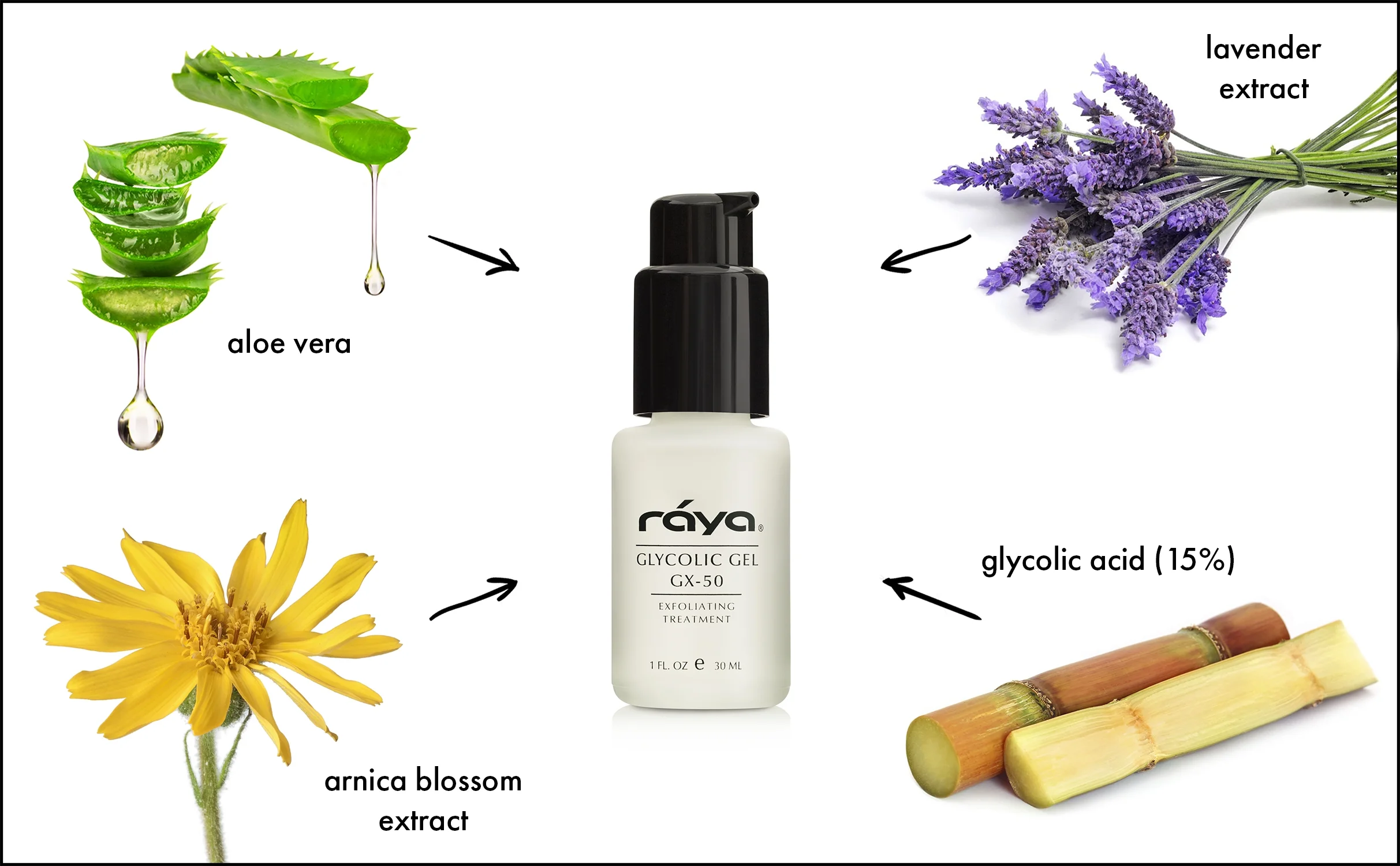 Glycolic Treatment Gel Gx-50 (G-330) | RAYA