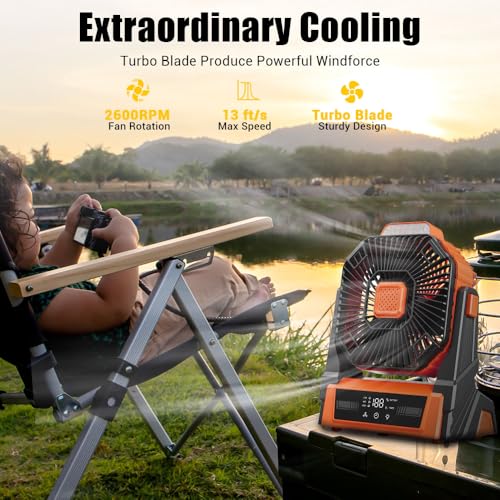 Portable Fan Rechargeable, 20000mAh Battery Powered Desk Fan with LED Lantern, Battery Operated Personal Tent Fans for Camping, Travel, Home, Bedroom, Jobsite, Beach Vacation Essentials