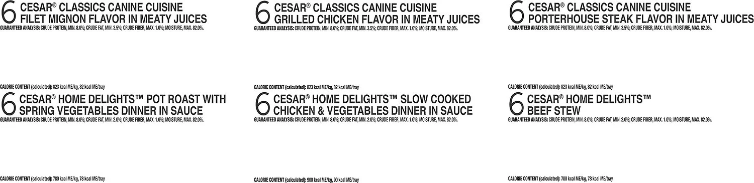 Cesar Home Delights Wet Dog Food, Variety Pack, 3.5 Oz, 40 Ct