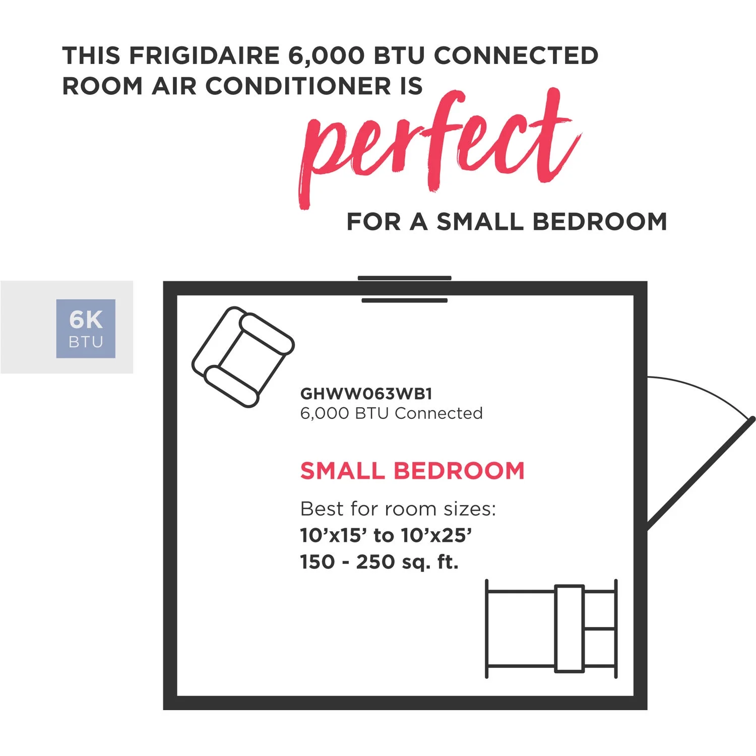 Frigidaire Energy Star 6,000 BTU 115V Quiet Temp Window Air Conditioner with Remote Control