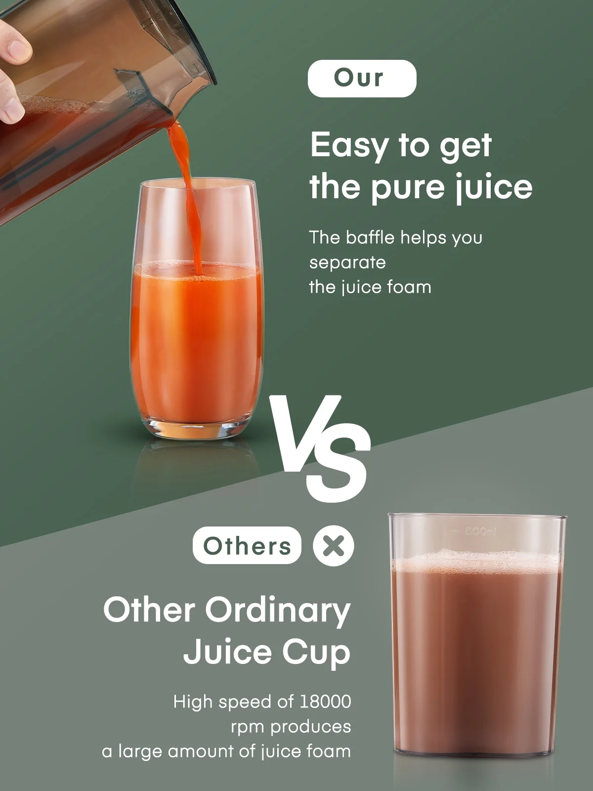 Juicer Machine Easy to Clean, 3