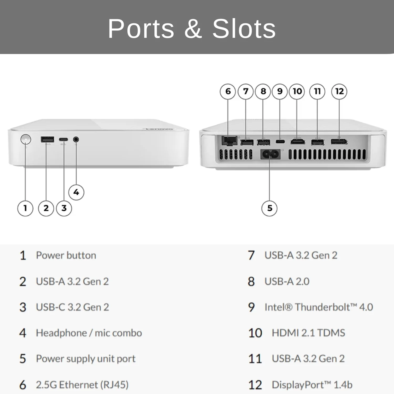 Lenovo IdeaCentre Newest Mini Desktop, 13th Gen Intel i5-13500H, 12GB RAM, 512GB PCIe M.2 SSD, RJ-45, HDMI, Wi-Fi 6, Bluetooth, Windows 11 Home, Grey