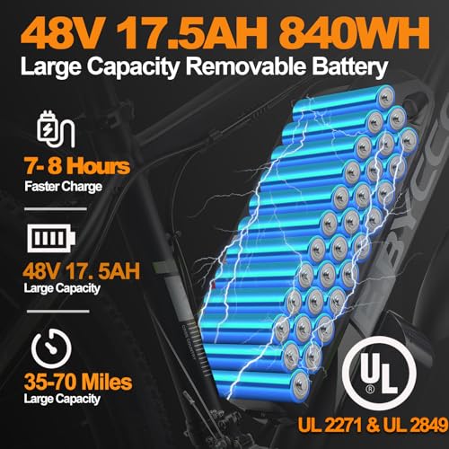 E·Bycco 29” Electric Bike for Adults, 48V 17.5AH Battery, 750W Peak 1000W Electric Mountain Bike, Up to 70 Miles 34MPH Ebike with 21-Speed, Electric Bicycle E-Bike for Commuter, UL 2849 Certified