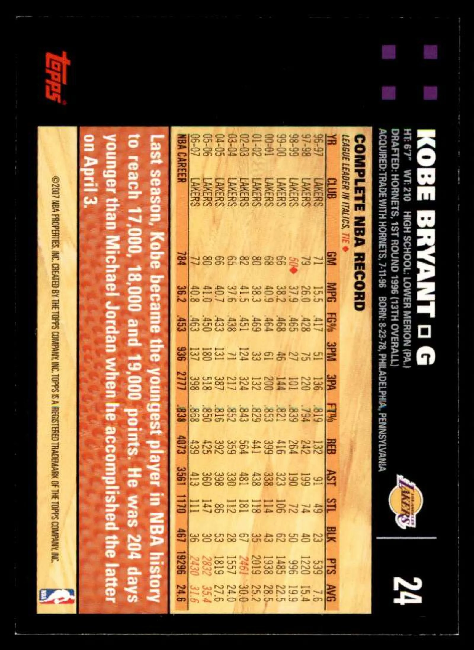 Kobe Bryant Card 2007-08 Topps #24