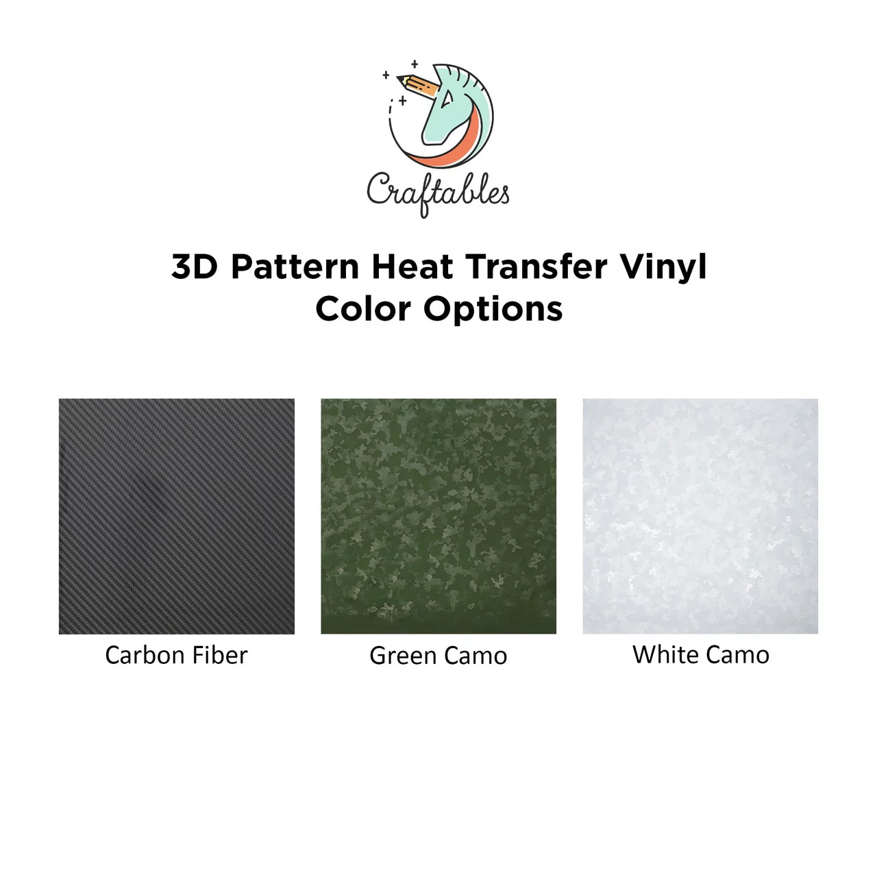 Craftables 3D Premium Carbon Fiber Pattern Iron on Vinyl HTV Vinyl 5 Sheets for Cricut, Silhouette