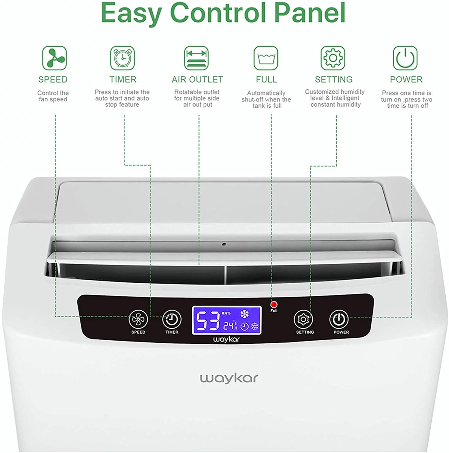 Waykar 34 Pints Dehumidifier for Basement and Home with Drain Hose, Spaces up to 2000 Sq Ft, with Auto or Manual Drainage, 0.66 Gallon Water Tank Capacity