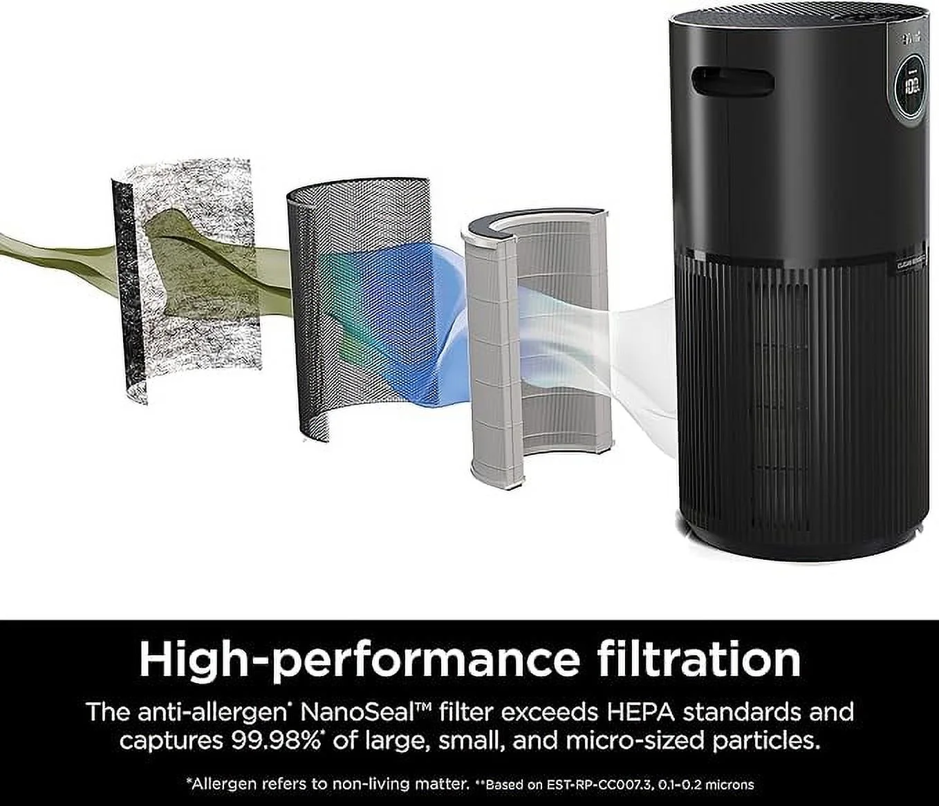 Open Box Shark Clean Sense Air Purifiers Home Office Bedroom HEPA Filter HP202 - BLACK