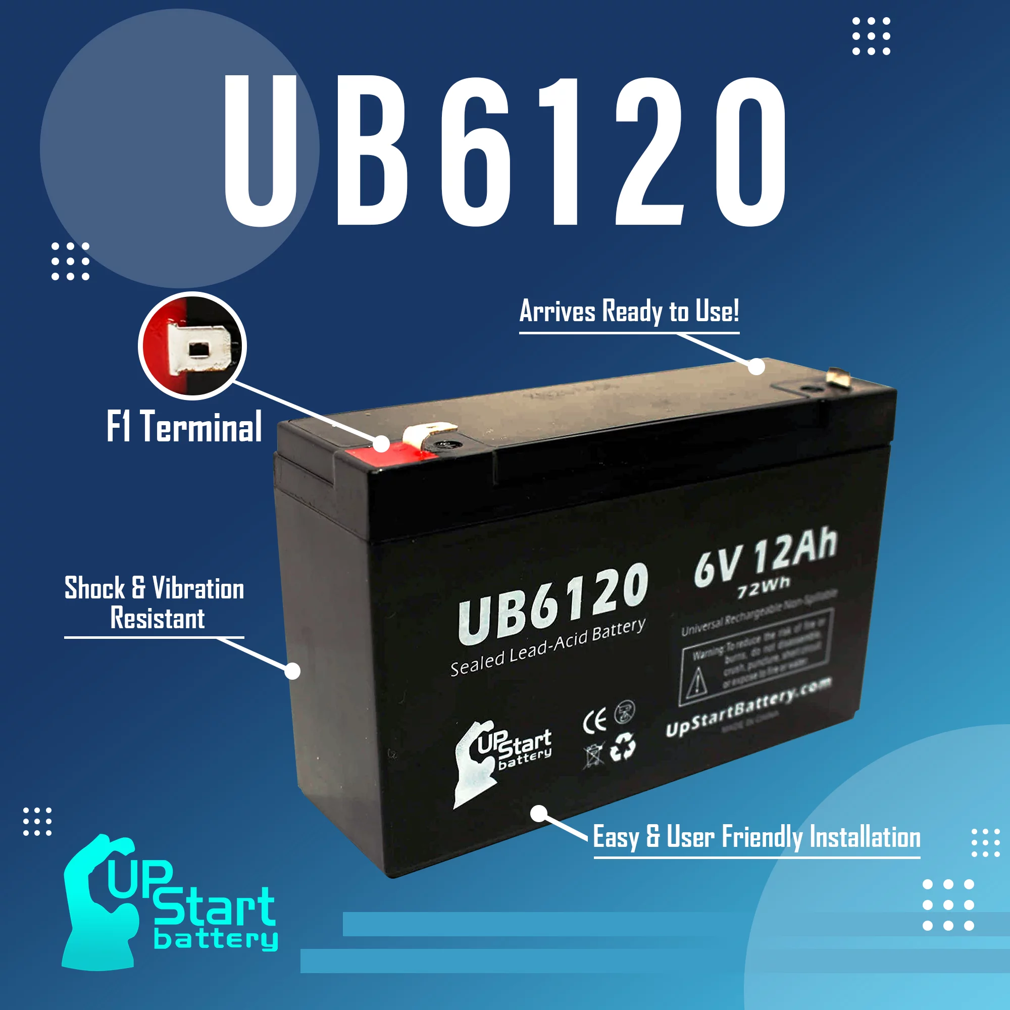 3x Pack - Compatible W. W. GRAINGER 5VC09 Battery - Replacement UB6120 Universal Sealed Lead Acid Battery (6V, 12Ah, 12000mAh, F1 Terminal, AGM, SLA) - Includes 6 F1 to F2 Terminal Adapters