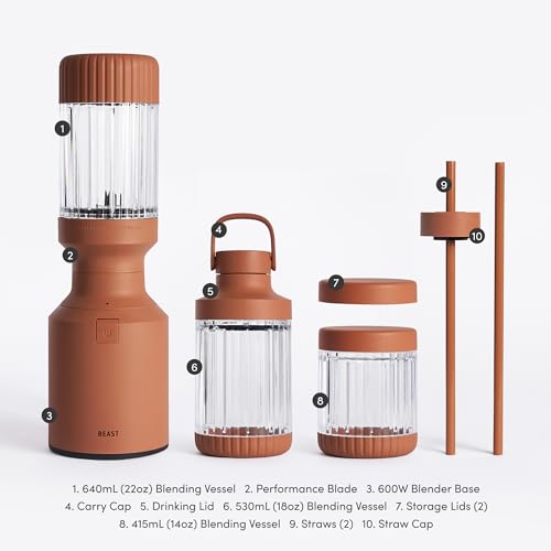 The Beast Mini Blender Plus | Mini Countertop Kitchen Blender | Blend Smoothies and Shakes, Dressings, Sauces, Dips | Extra Vessels, Straw Cap and Straws Included | 600W (Cloud White)