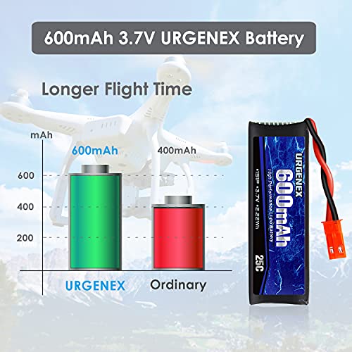 URGENEX 3.7v Lipo Battery 600mAh with JST Plug 1S Li-Po Battery with X5 Battery Charger for UDI U817 U817A V959 V222 V929 RC Drone Quadcopter 5PCS Aircraft Batteries