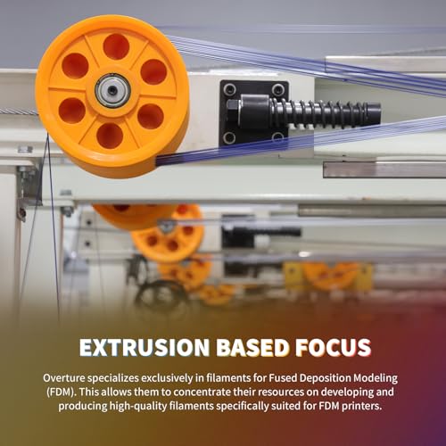 OVERTURE PLA Filament 1.75mm PLA 3D Printer Filament, 2kg Cardboard Spool (4.4lbs), Dimensional Accuracy +/- 0.02mm, Fit Most FDM Printer (Black 2-Pack)